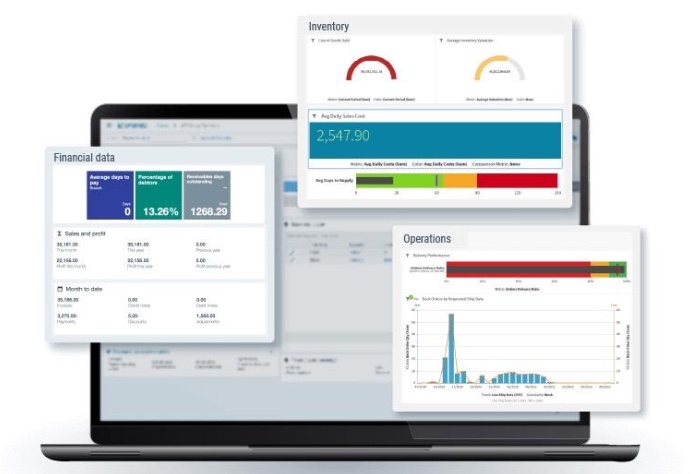 dashboard mock up image